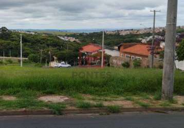 Terreno à venda no conjunto residencial jardim do mirante, botucatu  por r$ 200.000