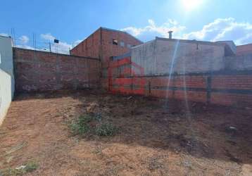 Terreno à venda no residencial ouro verde, botucatu  por r$ 190.000