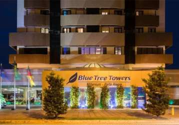 Bem-vindo ao seu refúgio urbano no blue tree towers millennium porto alegre hotel, onde conforto e conveniência se encontram. este charmoso flat de 38m², situado no vibrante bairro da praia de belas, 