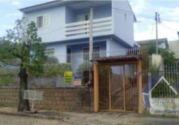 Casa 2 dormitórios, vaga de garagem, no bairro nonoai, porto alegre/rs    &lt;br&gt;&lt;br&gt;ótima casa de 2  andares no bairro nonoai, com 2 dormitórios,  sacada e área de churrasco.terreno com 12 m