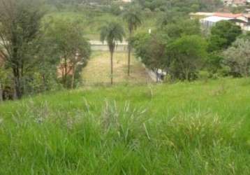 Terreno à venda na rua joão zacarias de miranda, 2, copacabana, belo horizonte por r$ 700.000