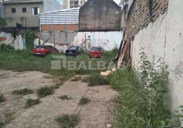 Terreno a venda na rua da mooca, nº3278