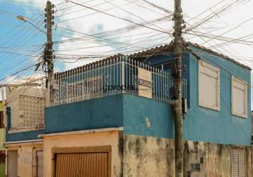 Apartamento 2 dormitórios para aluguel e venda no fragata em pelotas/rs