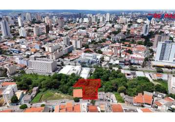 Vendo, terreno, sorocaba, 2.000m², r$ 1.000.000,00 - ideal para construção de village, condomínios...