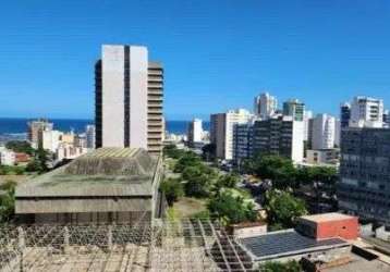 Apartamento com 4 dormitórios para alugar, 158 m² por r$ 10.000,00/mês - pituba - salvador/ba