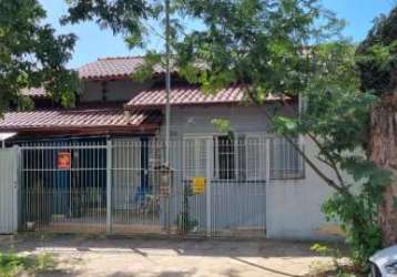 Otima casa de 02 dormitorios, sendo um suite, sala, banheiro social, cozinha com moveis sob medida e churrasqueira. garagem coberta. localizado na rua eng. sadi castro, proximo ao av. assis brasil e a