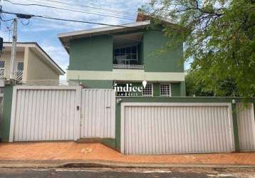 Casa com 4 dormitórios á venda no bairro ribeirânia