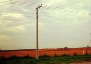 Terreno residencial para venda e locação, jardim campo grande, caçapava - te0375.