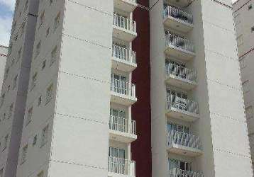 Apartamento à venda jardim do lago em campinas