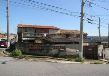 Casa à venda capela em vinhedo