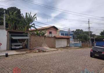 Terreno à venda jardim celani em valinhos