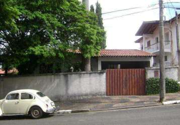 Casa à venda parque terranova em valinhos