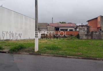 Terreno para aluguel vila joao xxiii em vinhedo