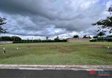 Terreno a venda em condominio jaguariuna