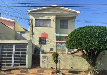 Casa à venda jardim leonor em campinas