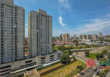 Apartamento à venda jardim campos elisios em jundiaí