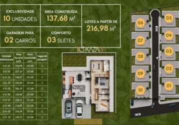 Casa no condomínio bella vista residencial com 3 dormitórios à venda, 137 m² a partir r$ 890.000 - cidade nova - bom jesus dos perdões/sp