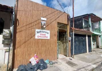 Alugo casa em vila fechada no guamá