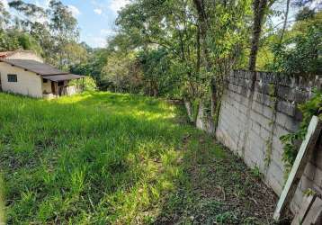 Lote/terreno em condomínio para venda tem 1500 m2 em parque da fazenda - itatiba - são paulo