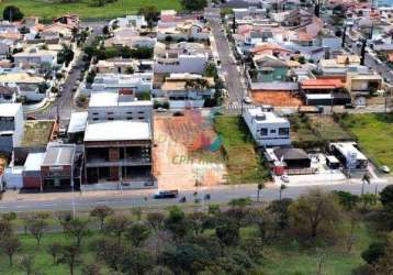 Terreno comercial à venda, jardim são francisco, indaiatuba - te0112.