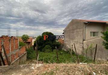 Terreno à venda no parque jambeiro em campinas/sp