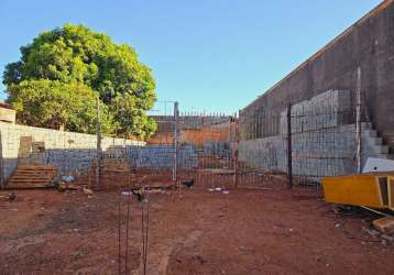 Terreno a venda no bairro campos elíseos