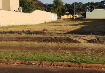 Terreno à venda, 1200 m² por r$ 1.900.000,00 - jardim canadá - ribeirão preto/sp