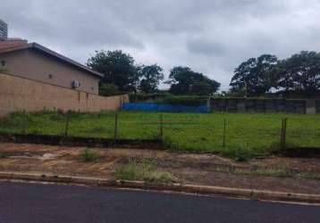 Terreno à venda, 1000 m² por r$ 1.200.000,00 - jardim canadá - ribeirão preto/sp