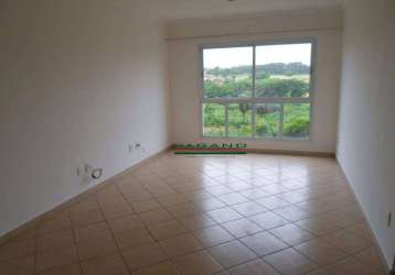 Apartamento com 2 dormitórios à venda, 69 m² por r$ 320.000,00 - jardim palma travassos - ribeirão preto/sp