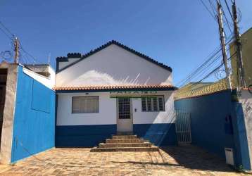 Casa com 2 dormitórios para alugar, 63 m² por r$ 1.556,00/mês - vila seixas - ribeirão preto/sp