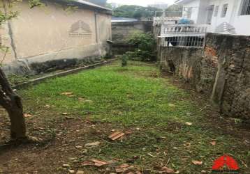 Terreno a venda no bairro de mirandópolis planalto paulista - estuda permuta