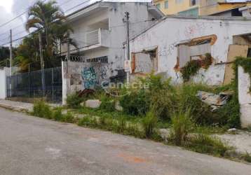 Terreno para venda em sorocaba, vila trujillo