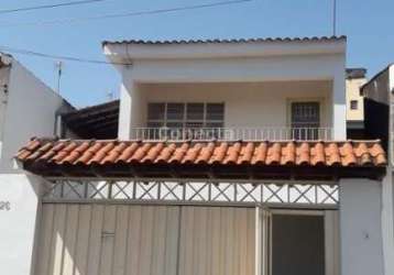 Casa para venda em sorocaba, jardim juliana, 3 dormitórios, 1 suíte, 2 banheiros, 2 vagas