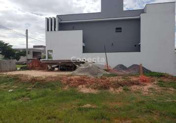 Terreno para venda em sorocaba, parque ibiti reserva