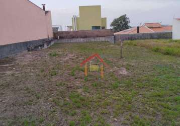 Terreno à venda, 250 m² por r$ 410.000 - parque da represa - jundiaí/sp