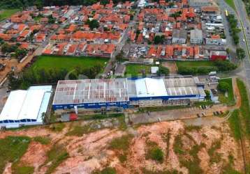 Galpão para alugar em sorocaba são paulo