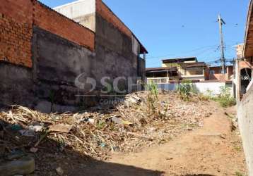 Terreno à venda no grajaú