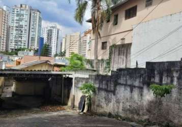 Terreno à venda na rua carlo carra em são paulo