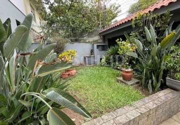 Casa para alugar na chacara santo antonio