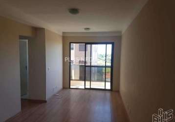 Apartamento com 2 dorms, jardim santa fé, sorocaba - r$ 340 mil, cod: 7300