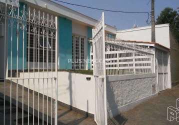 Casa com 4 dorms, jardim faculdade, sorocaba - r$ 580 mil, cod: 5706