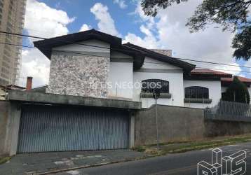 Casa com 4 dorms, parque campolim, sorocaba - r$ 2 mi, cod: 4299