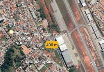 Terreno, jardim nogueira, sorocaba - r$ 8.3 mi, cod: 3874