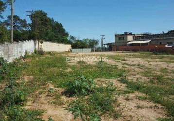 Área em sorocaba bairro caputera