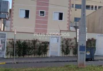 Apartamento com 2 dorms, jardim piazza di roma, sorocaba - r$ 230 mil, cod: 218220