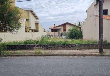 Terreno, jardim pagliato, sorocaba - r$ 540 mil, cod: 218946