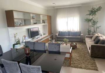 Casa de condomínio com 3 dorms, condomínio mirante do ipanema, sorocaba - r$ 1.6 mi, cod: 219326