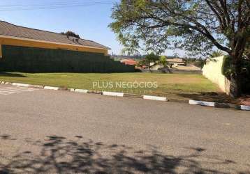 Terreno à venda, parque reserva fazenda imperial, sorocaba, sp