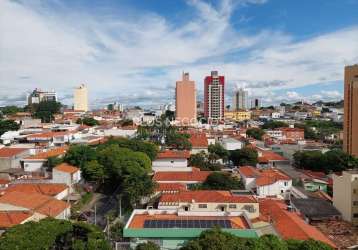 Apartamento 2 dorms no edificio amazonas à venda, centro, sorocaba, sp