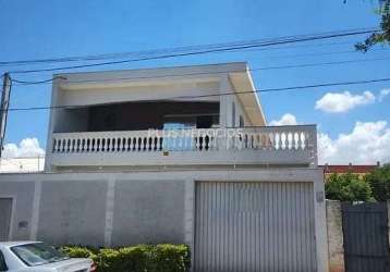 Venda de casa espetacular em sorocaba - 6 quartos, conforto e espaço para sua família! cidade jardi